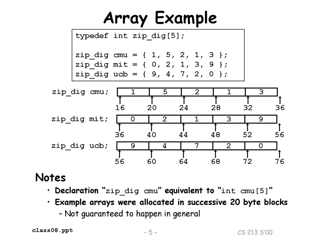 Structured Data I: Homogenous Data Feb. 10, ppt download